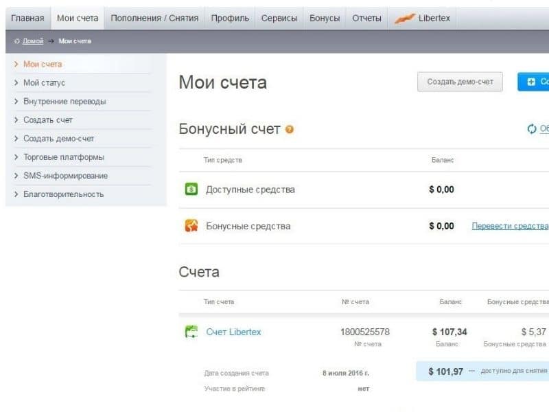 Фото скриншота счета от брокера мошенника