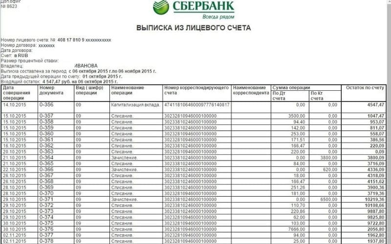 Скринфот баланса личного счета от сбербанка