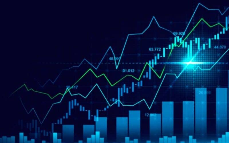 скрин графика брокеров мошенников