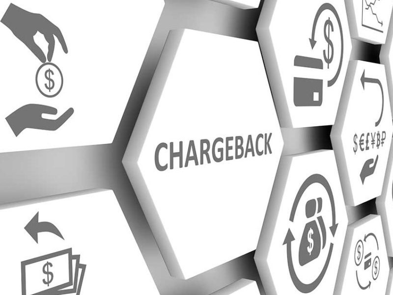 Сhargeback кнопка фото