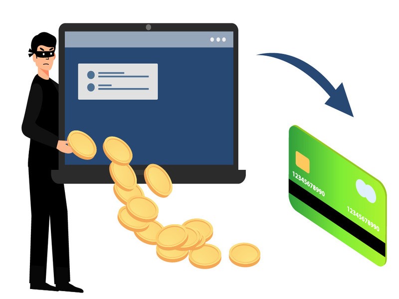 Чарджбэк (chargeback) в Германии лицевая сторона скрин