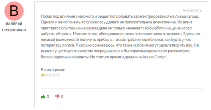 Areass Group 4 скрин