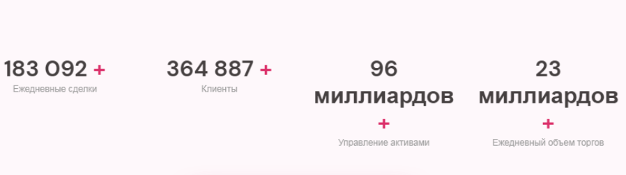 Global earning option 4 скрин