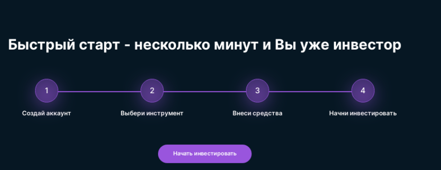 Lightmarkets 1 скрин