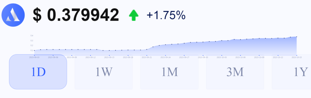 AllCapital 1 скрин