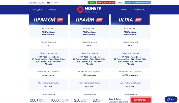 MonetaMarkets 1 скрин