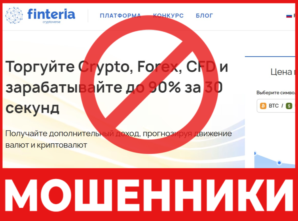 Finteria Markets LLC лицевая сторона скрин