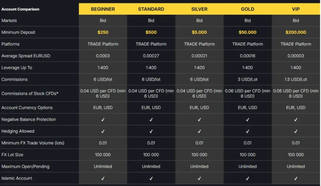 Huxham Futures 2 скрин
