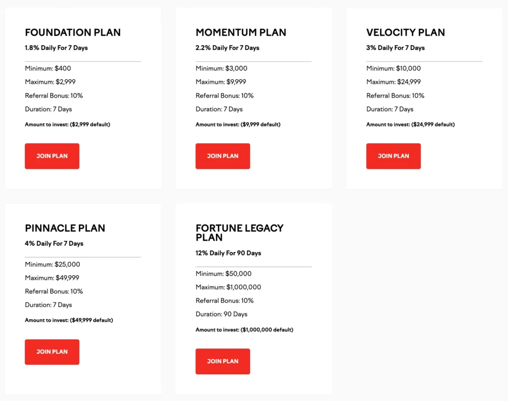 Alpha Prime Group 2 скрин