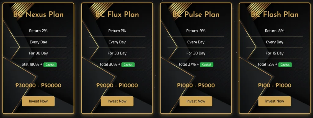 Bolton Chain 2 скрин