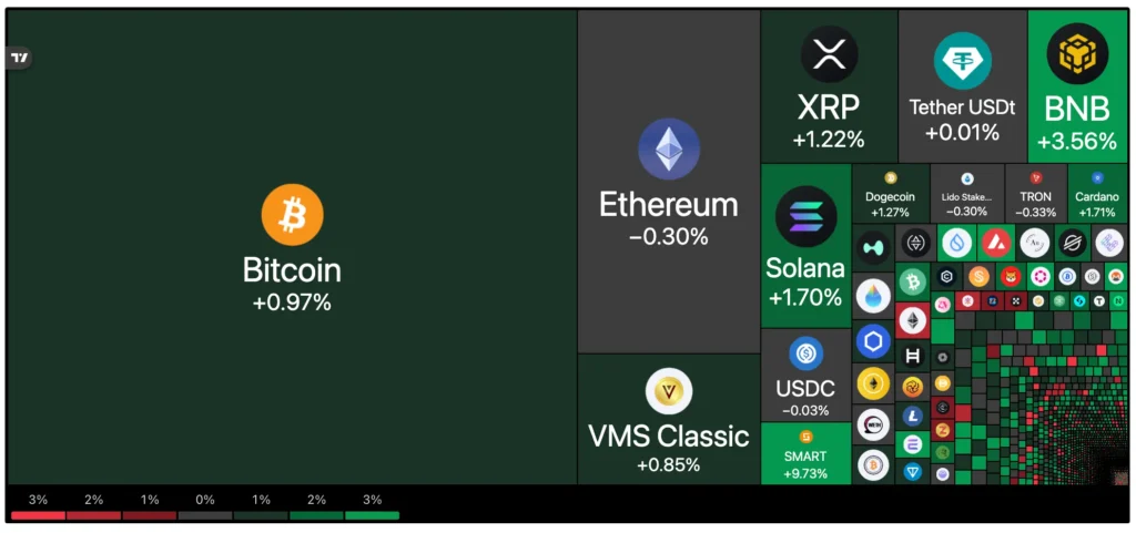 Capital Investors Pro 1 скрин