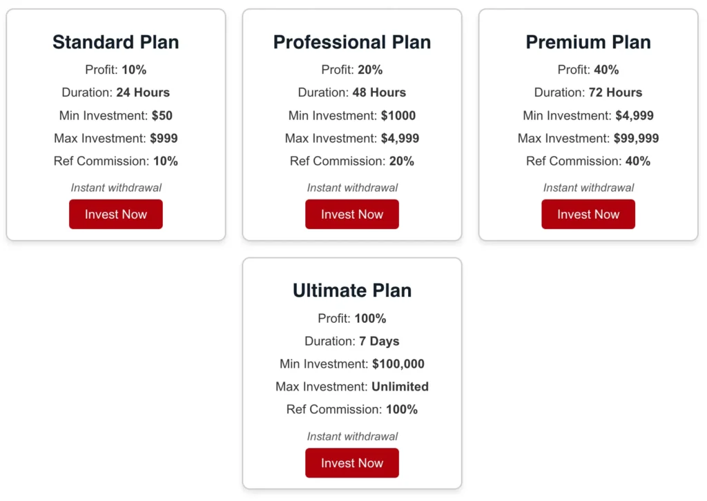 Capital Investors Pro 2 скрин