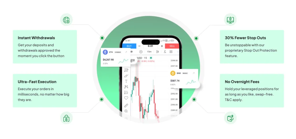 Capital TG LLP 2 скрин