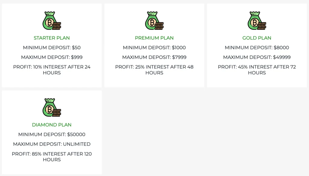 Capitalfolio Investment 2 скрин