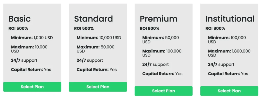 Changexequity 2 скрин