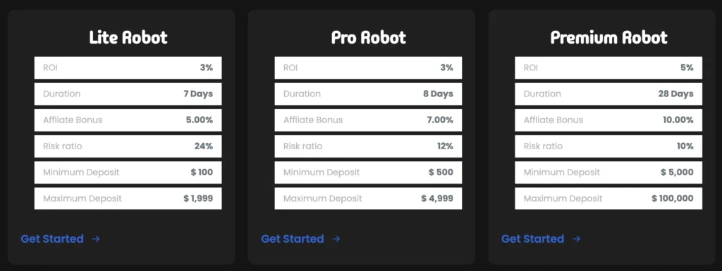 Digital FX Trade 2 скрин