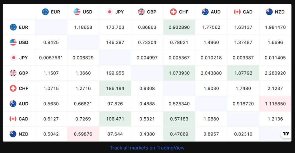 Exodus p2p 1 скрин