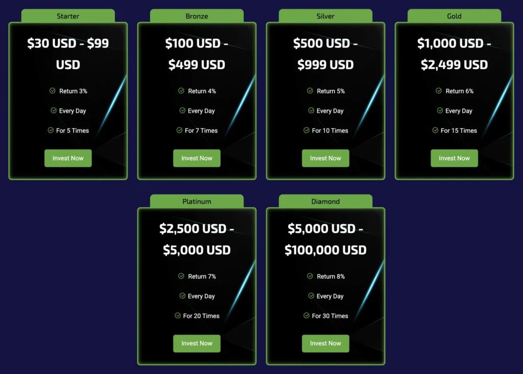 FortuneX 2 скрин