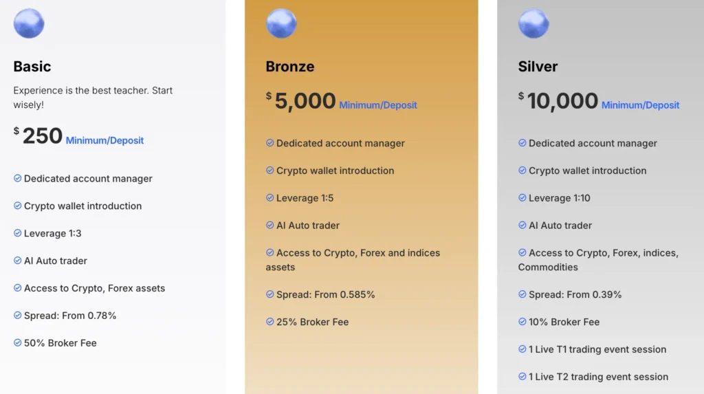 Glob Finances 2 скрин