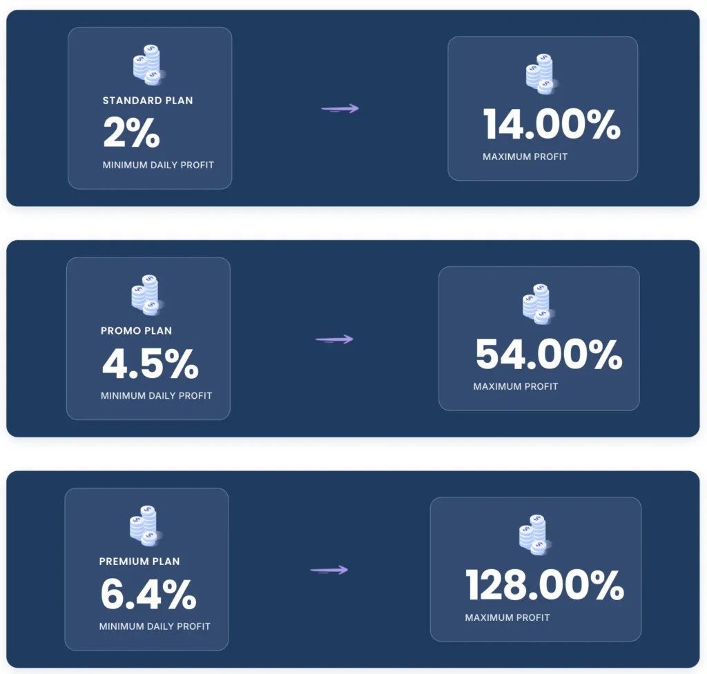 Hiridgecapital 2 скрин