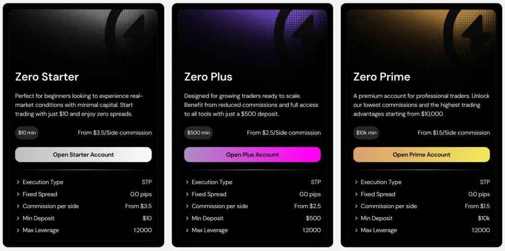 MaziFinance 2 скрин