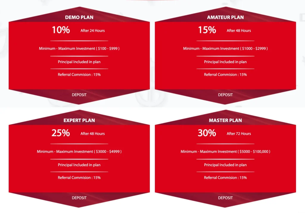 Nexus-investingltd 2 скрин