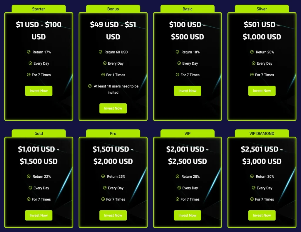 OLA-INVEST 2 скрин