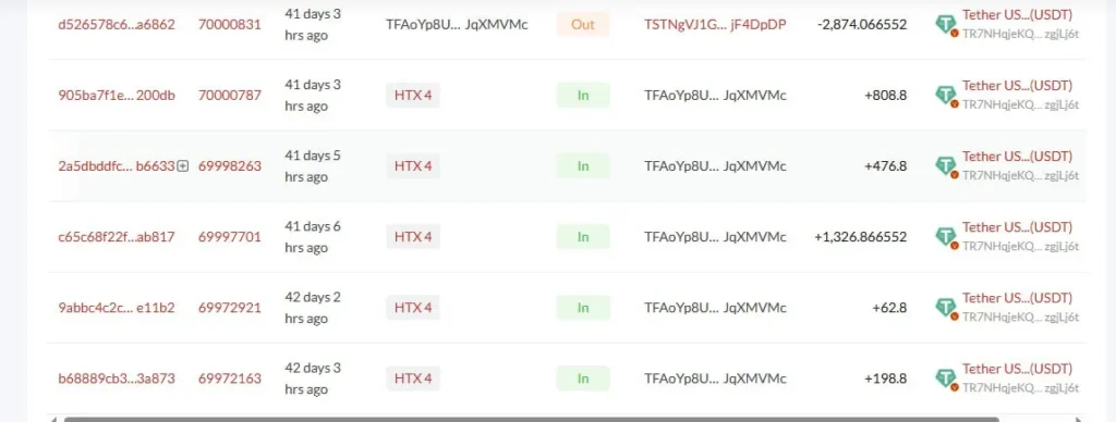 Потерял 78 тысяч на легких инвестициях Скрин 3