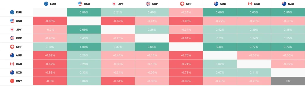 Shrewdsavings 1 скрин