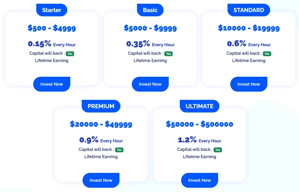 Summitcrest-group 2 скрин