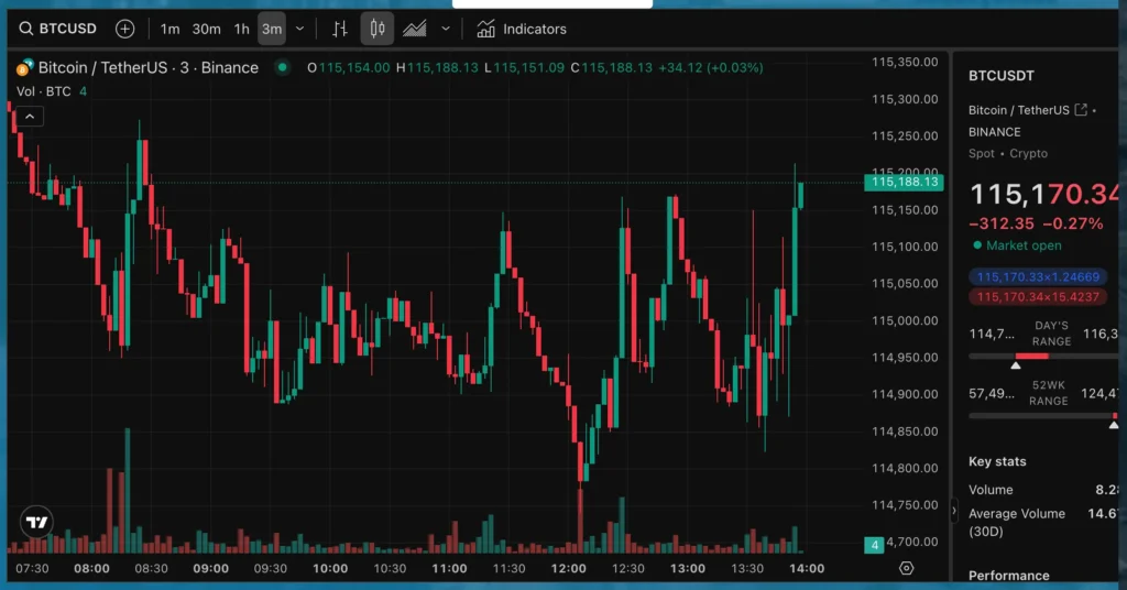 ZENTROEDGE 1 скрин