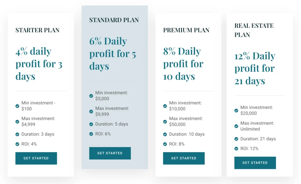 Dreamquest Limited 2 скрин