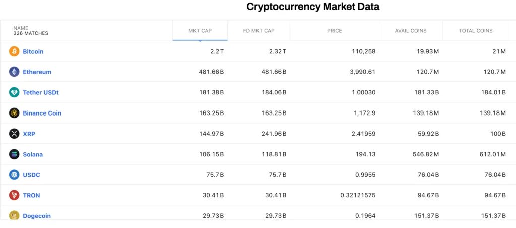 First Global Invest 1 скрин