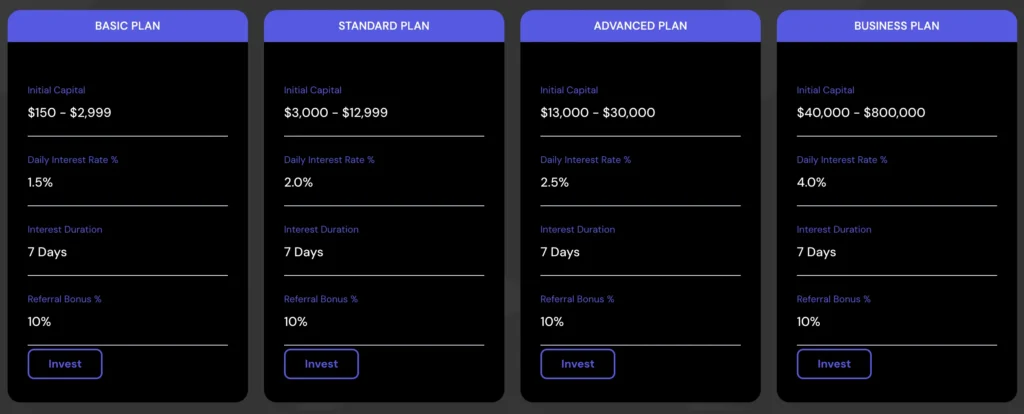 Globedge 2 скрин