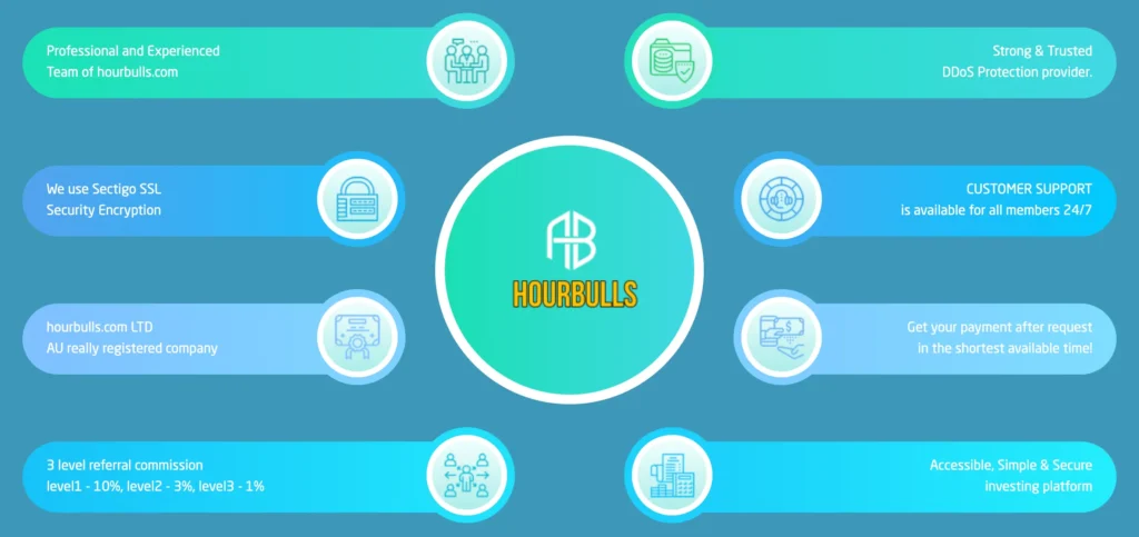 HOURBULLS 1 скрин