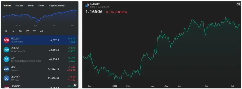 Isotradex 1 скрин