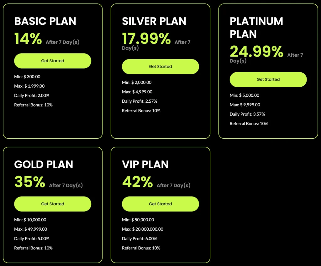 Legacy Wealth Holding 2 скрин