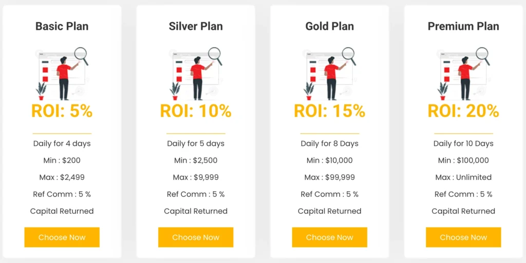 Liquidity Capital-Group 2 скрин