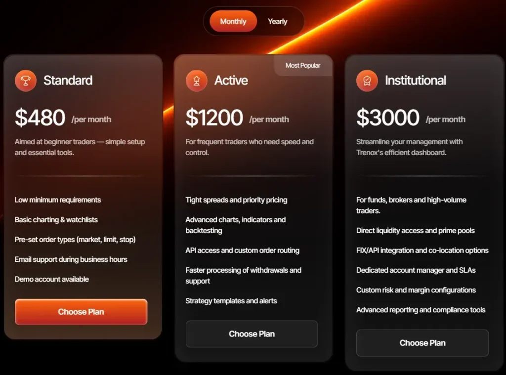 Nexa Wealth Group 2 скрин