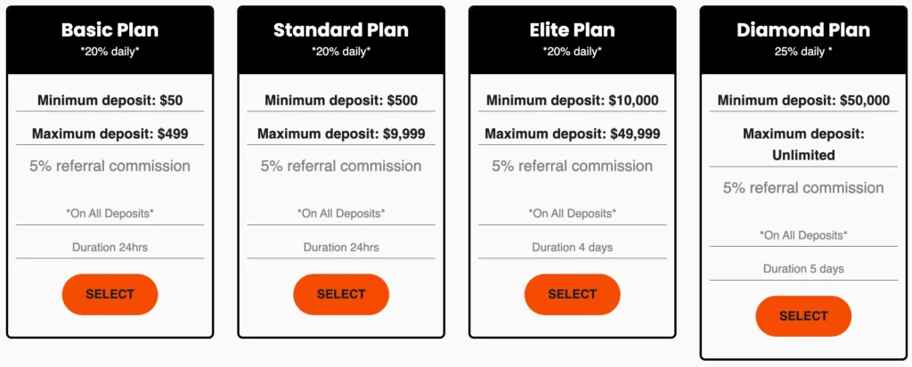 POLAR-ASSETS 2 скрин