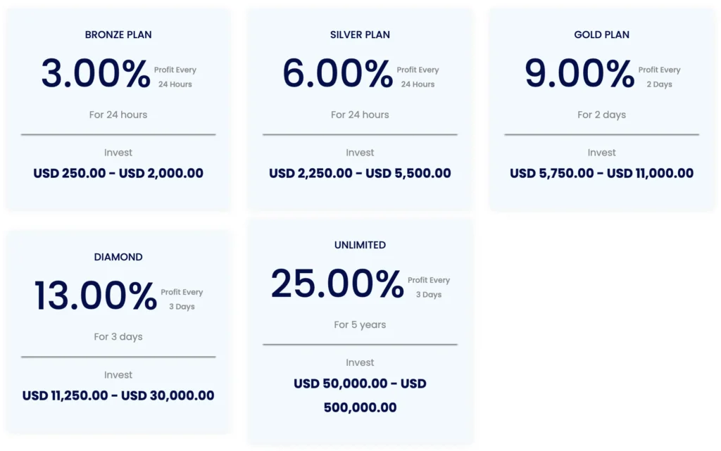 Regal Pro Capital 2 скрин
