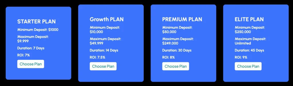 Sustainable Sphere 2 скрин