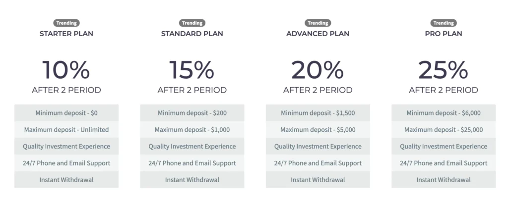 Veloxa Wealth 2 скрин