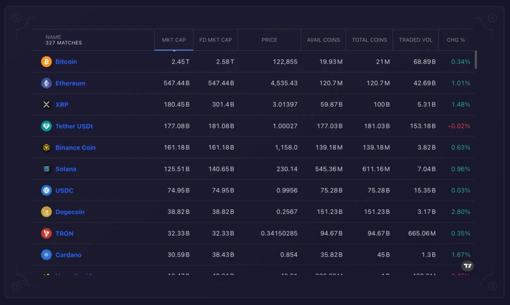 Vigor Crest Flow 1 скрин