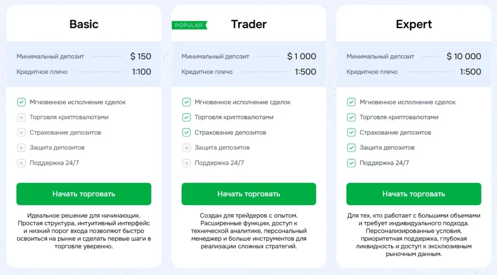 Votrenjui 2 скрин