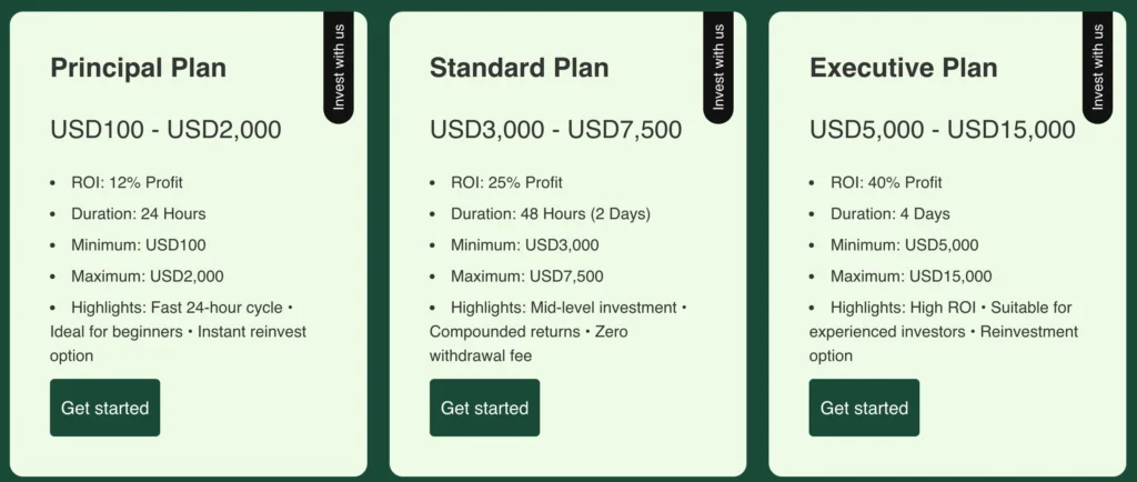 WEALTH-CHAIN 2 скрин
