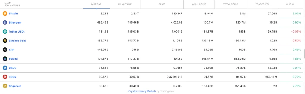 Wealth Provest 1 скрин