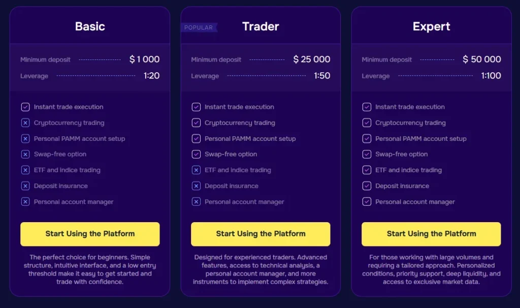 Ziravoxo 2 скрин