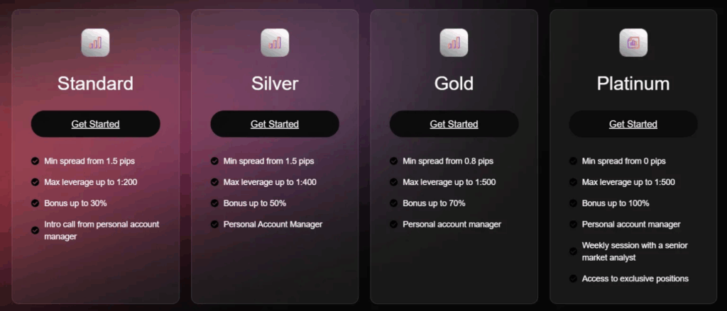 AI Assets LTD 2 скрин