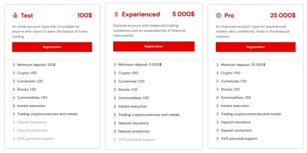 Azeta SA 2 скрин